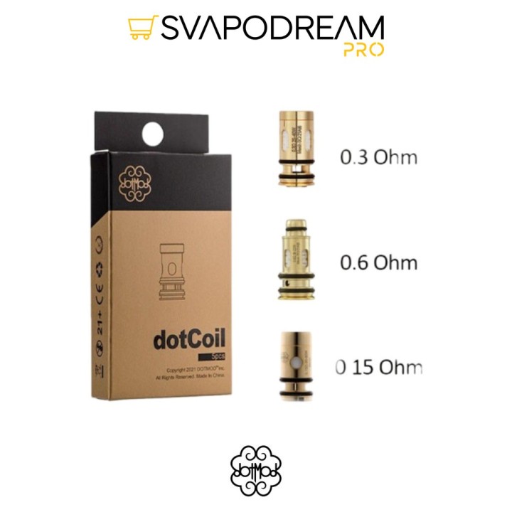 DOTMOD - Resistenze dotCoil 5pz