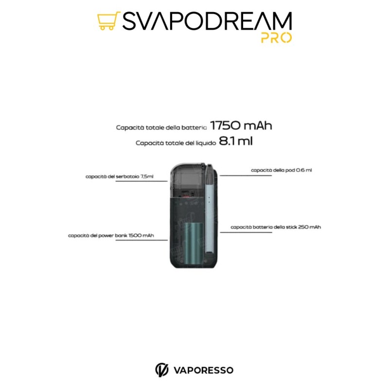 VAPORESSO - Cartuccia Serbatoio Kit COSS